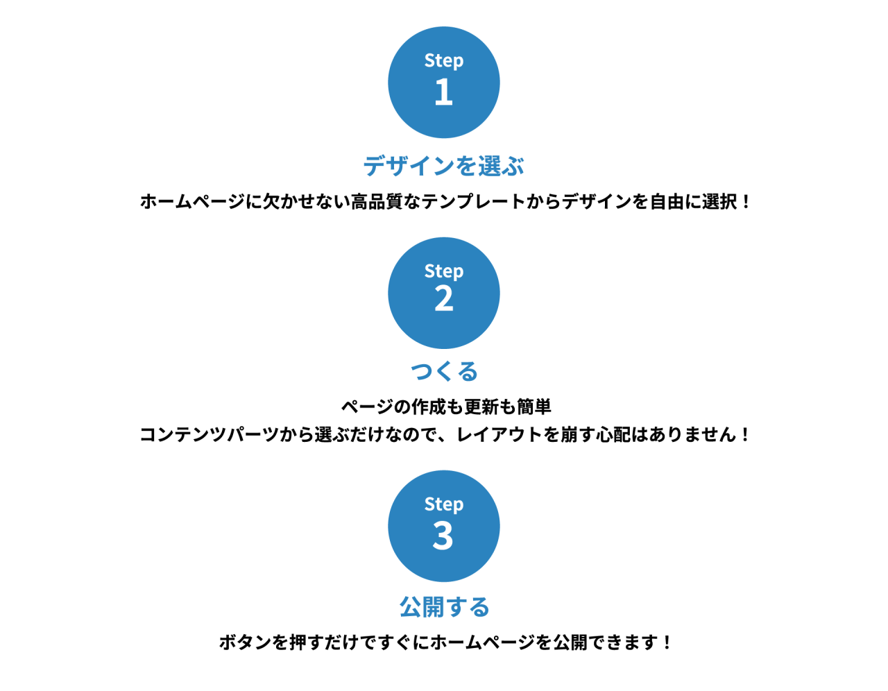 ステップ